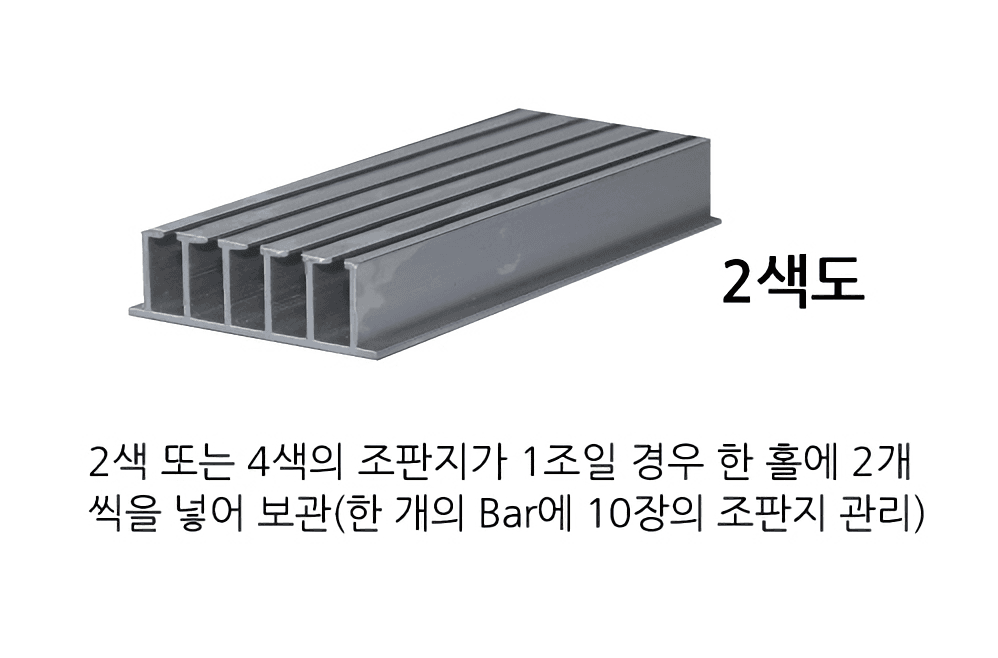 2색도