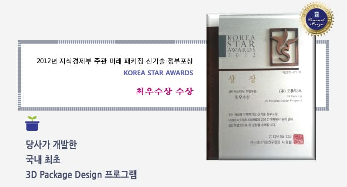 수상 이력